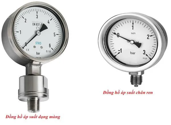 Đồng hồ áp lực inox chân ren inox là gì?